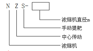 中心傳動濃縮機(jī)